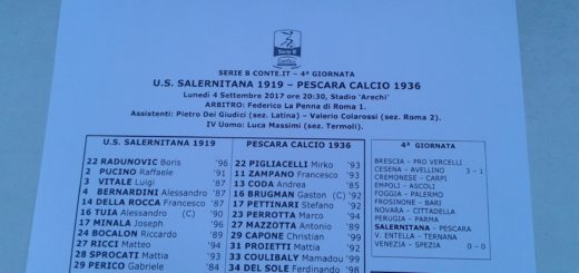 salernitana_pescara_formazioni