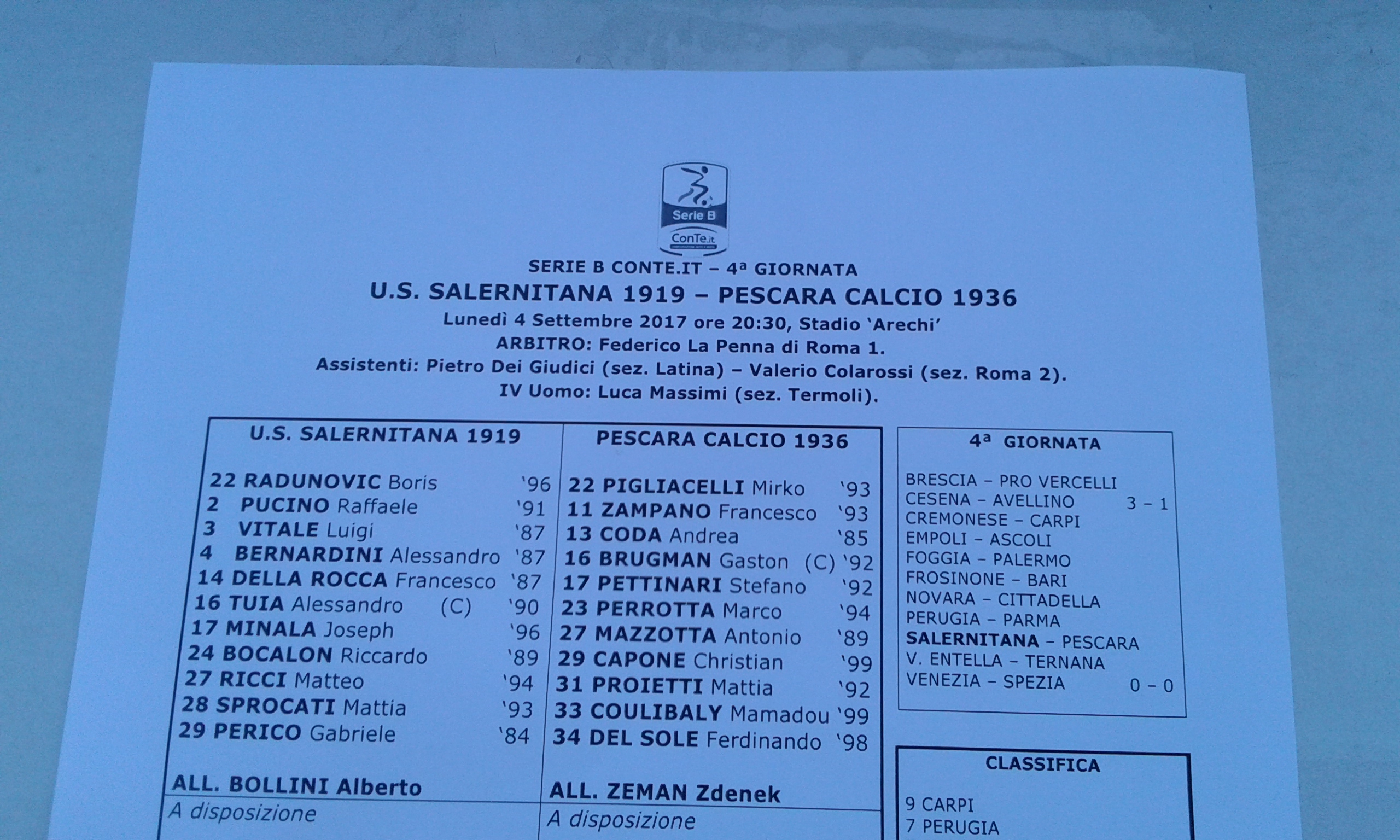 salernitana_pescara_formazioni