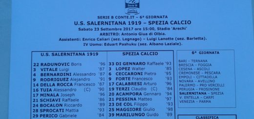 salernitana_spezia